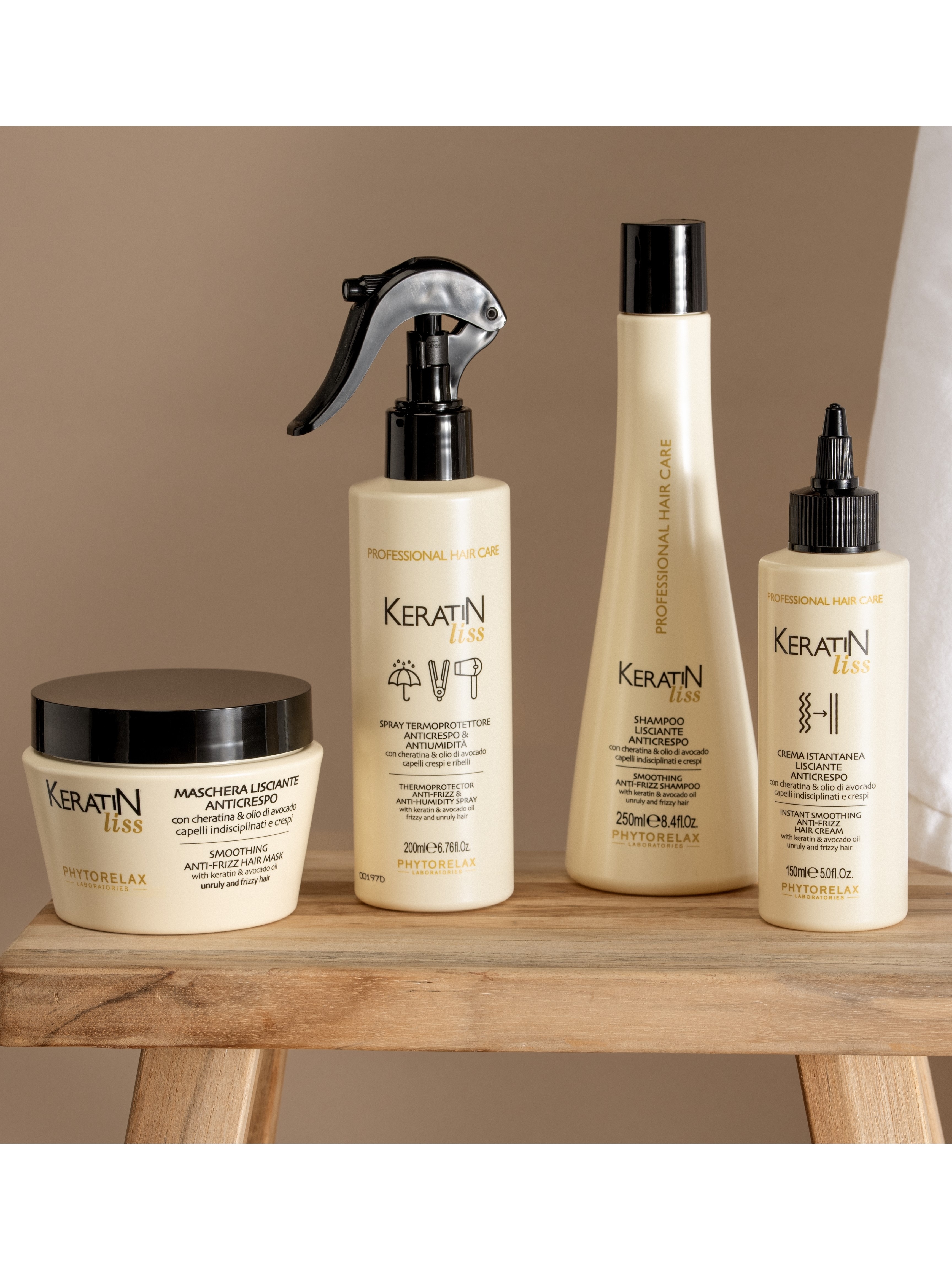 PHYTORELAX LABORATORIES